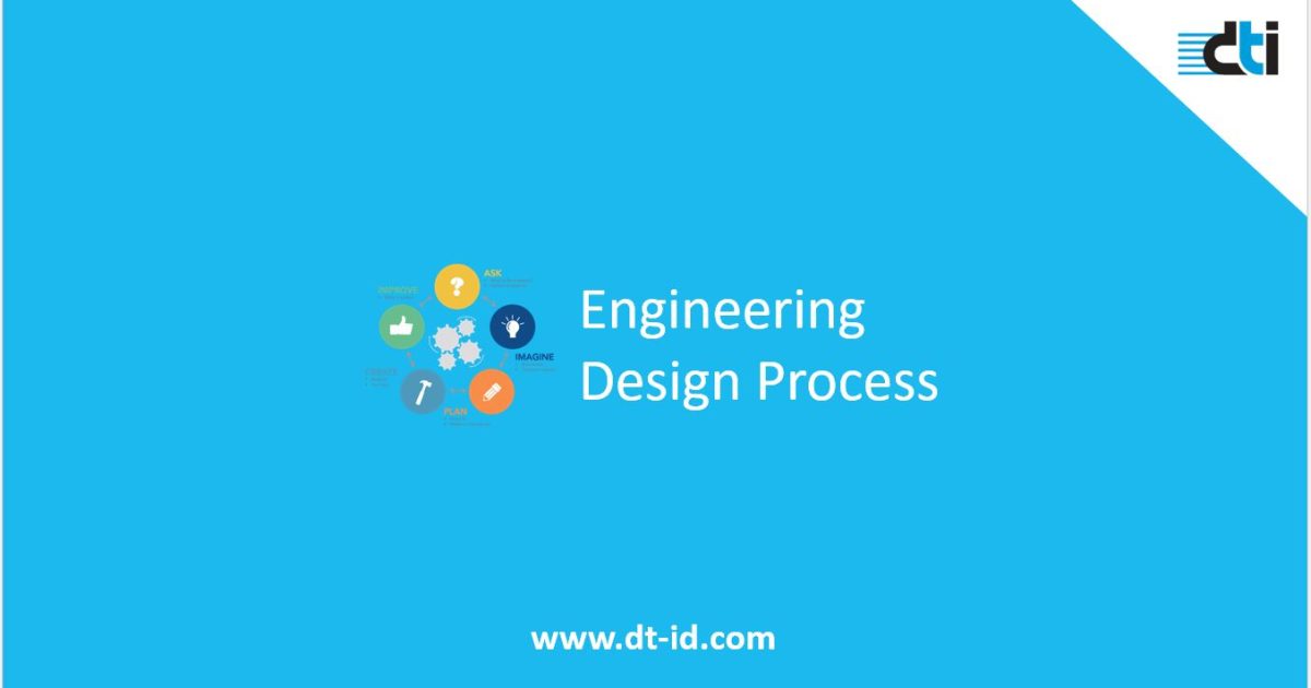 Steps for Engineering Design Process