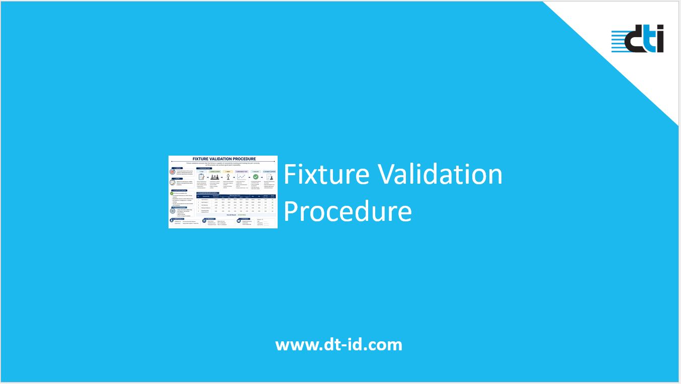 Fixture Validation Procedure