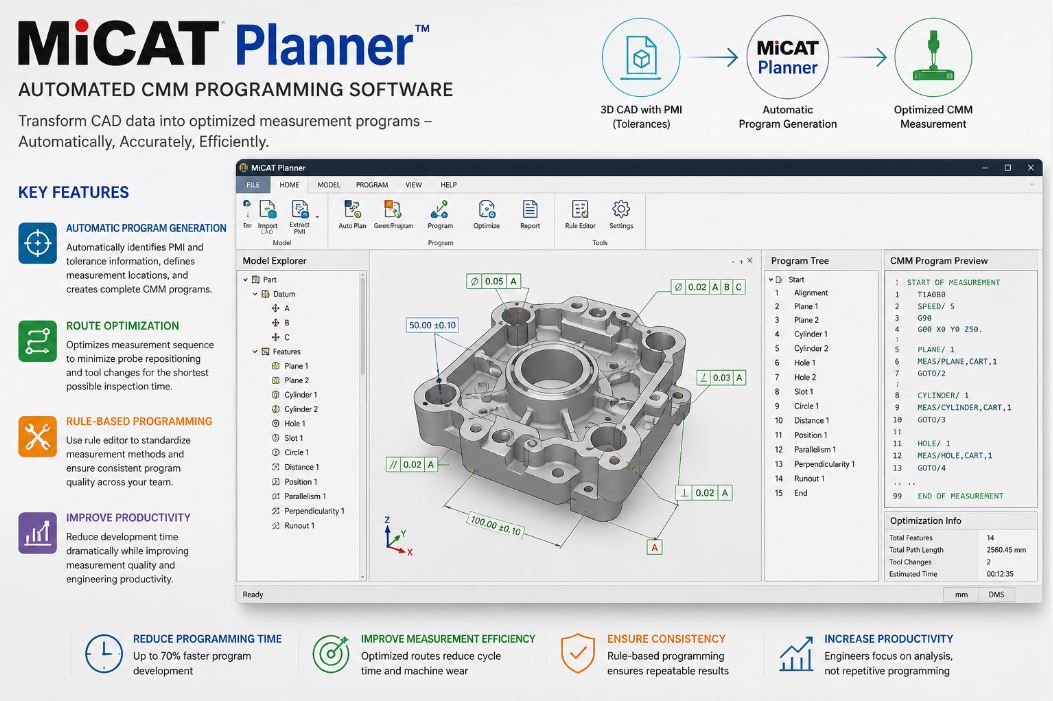 MiCAT Planner Software